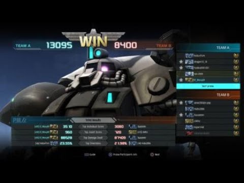 Overwhelming Numbers