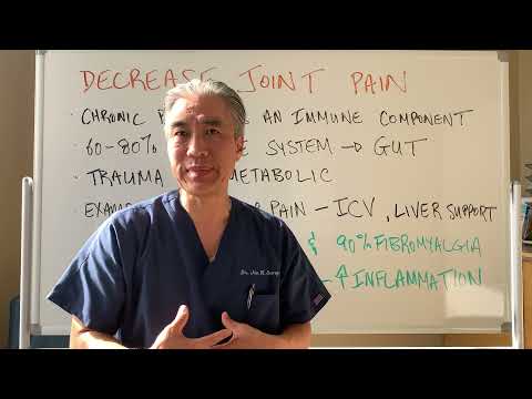 Gastrointestinal Disorders Part 1