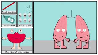 Oral Health
