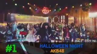 Jpop Oricon Weekly Chart Top 25 Week 36 [ 2015/09/07 ]