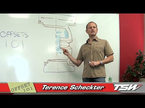 Alloy Wheels by TSW - Wheel Offsets 101