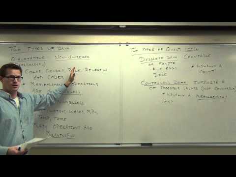 Statistics Lecture 1.3: Exploring Categories of Data, Levels of Measurement
