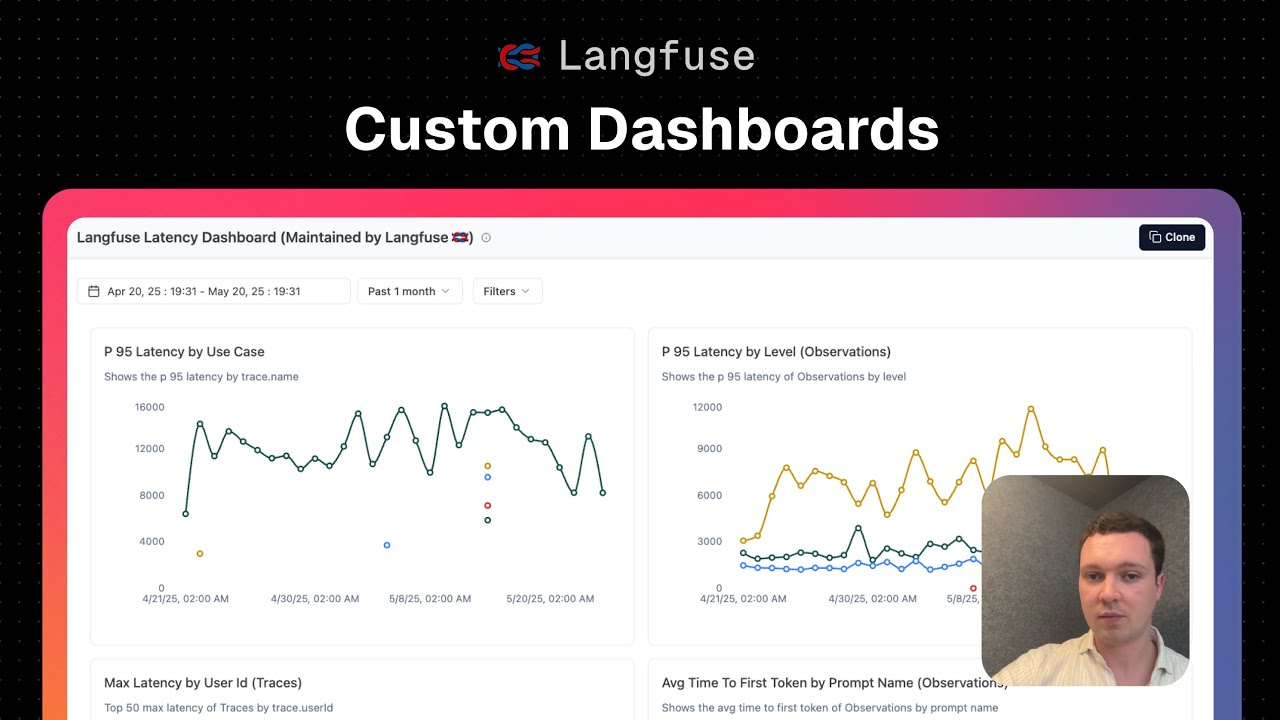 Langfuse Launch Week 3, Day 3: Custom Dashboards