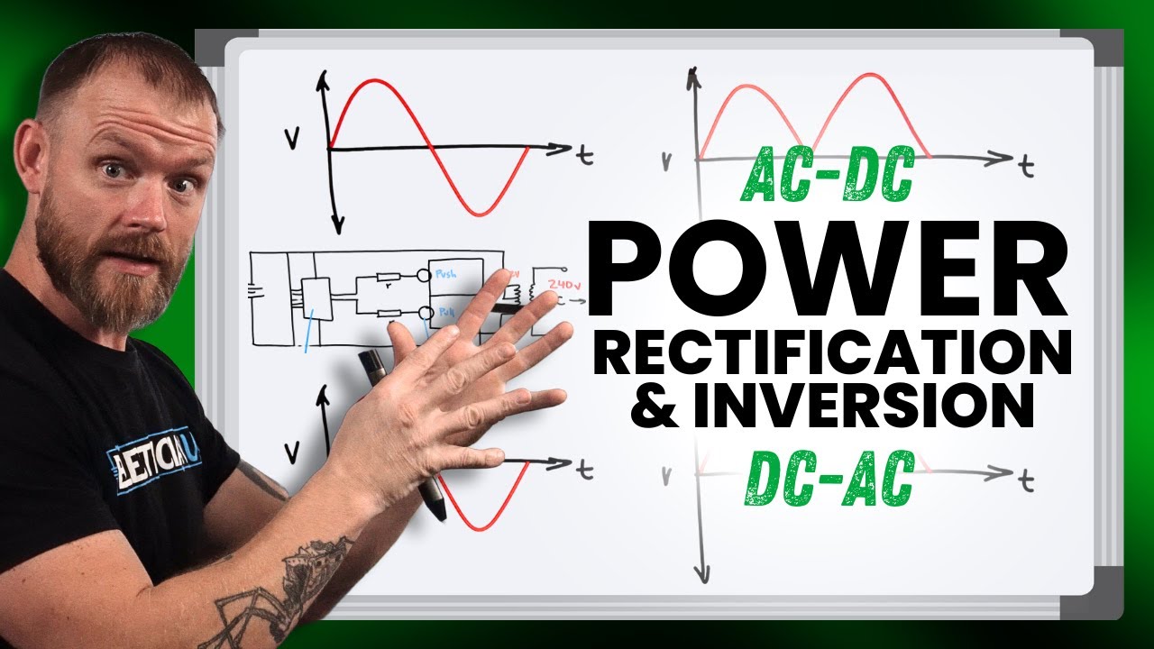 DC to AC Conversion Explained Simply!