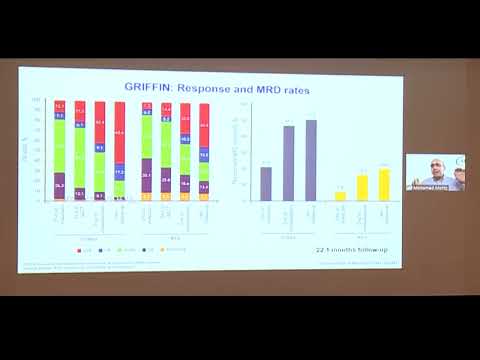 Will CAR T-Cell Therapy Replace Autologous SCT in Multiple Myeloma–Dr. Mohamad Mohty(May26-27, 2023)