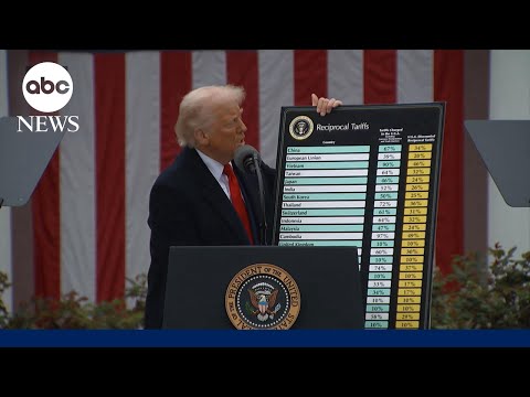 Stocks rise after Trump’s sweeping new tariffs take effect