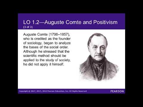 Sociology- Introduction to Sociology Chapter 1-Part 1