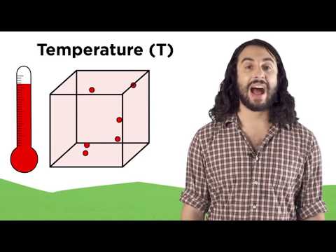 FISIESE WETENSKAP GRAAD 11: 27 April 2020 - periode 7 (27117)