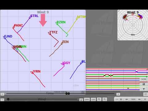 Melges 24 Croatian Nationals Race 6, 1 minute roll