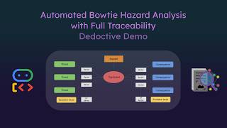 Automated Bowtie Hazard Analysis with Full Traceability - Dedoctive Demo