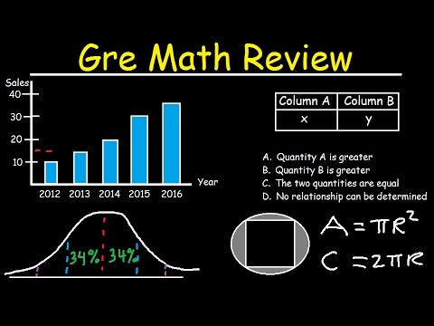 GRE Math Lessons, Test Preparation Review, Practice Questions, Tips, Tricks, Strategies, Study Guide Video