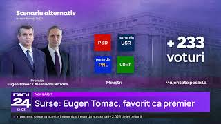 Dominic Fritz exclude un guvern cu PSD: „Nu există niciun fel de negocieri subterane despre asta”