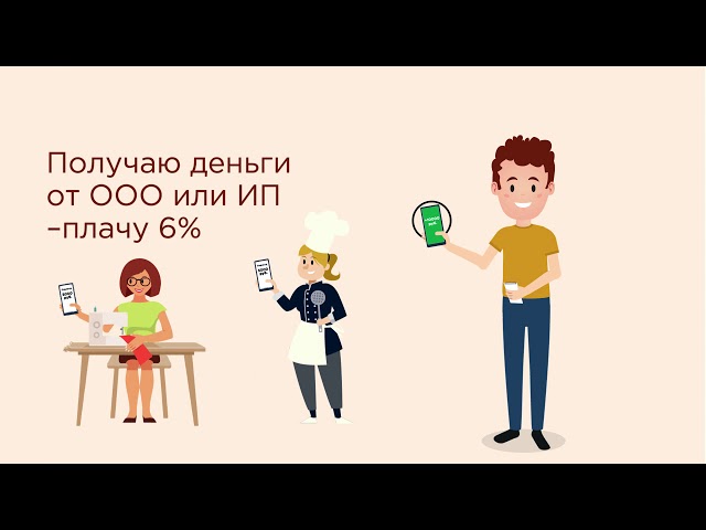 Актуаль видео