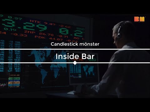 Lär Dig Trading – Inside Bar Candlestick Lär Dig Trading – Inside Bar Candlestick