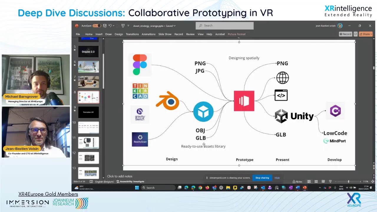 Deep Dive Discussions: Collaborative Prototyping in VR