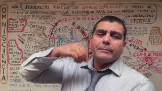 LA DIFERENCIA ENTRE EL BAUTISMO FÍSICO/VISUAL, VERSUS EL BAUTISMO ESPIRITUAL/INVISIBLE.