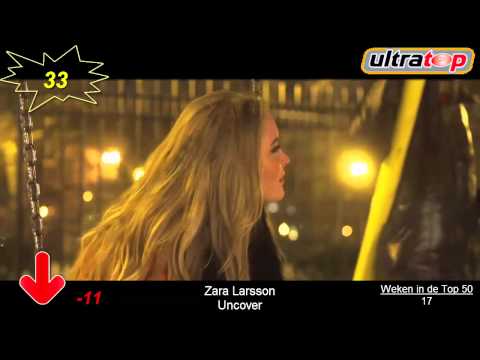 UltraTop 50 Vlaanderen (Hitoverzicht) - 8 Augustus 2015