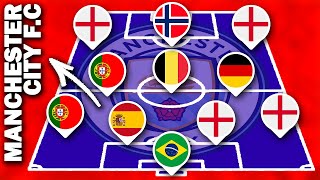 GUESS THE TEAM FROM PLAYERS NATIONALITY - FOOTBALL QUIZ