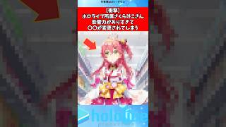 さくらみこさん〇〇が変更‼︎#vtuber #ホロライブ #shorts