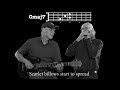 Mack the Knife - Easy guitar chords in the key of C major (english lyrics)