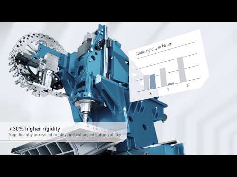 Introduction of CMX 1100 V