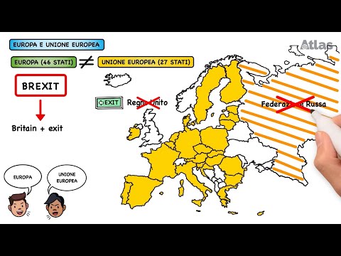 Europe of the States