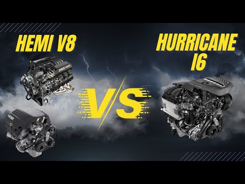 5.7L & 6.4L Hemi V8 vs. The New 3.0L Inline-Six Cylinder Hurricane – Full Engine Comparison!