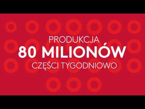 Dlaczego Essentra Components? - zdjęcie