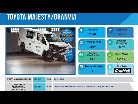 Thumbnail for Top Crash Test Toyota Majesty Granvia 2019 by Toyota Majesty