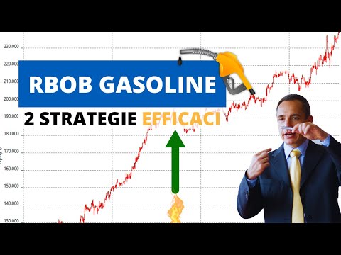 Strategie di Trading sul Gasoline: Struttura & Performance + Consigli utili per evitare lo slippage