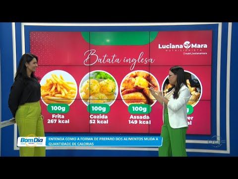 Entenda como a forma de preparo dos alimentos muda a quantidade de calorias 23 02 2023