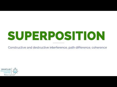 Superposition Part 1 - Constructive and Destructive Interference, Path Difference and Coherence