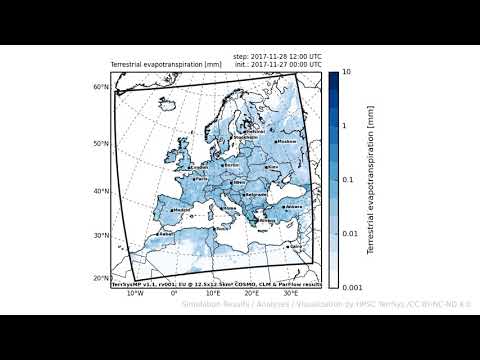TerrSysMP monitoring run 2017-11-27 - terrestrial evapotranspiration - Europe (72h)
