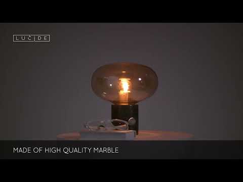 Превью видео