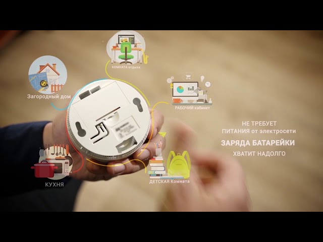 Противопожарная безопасность