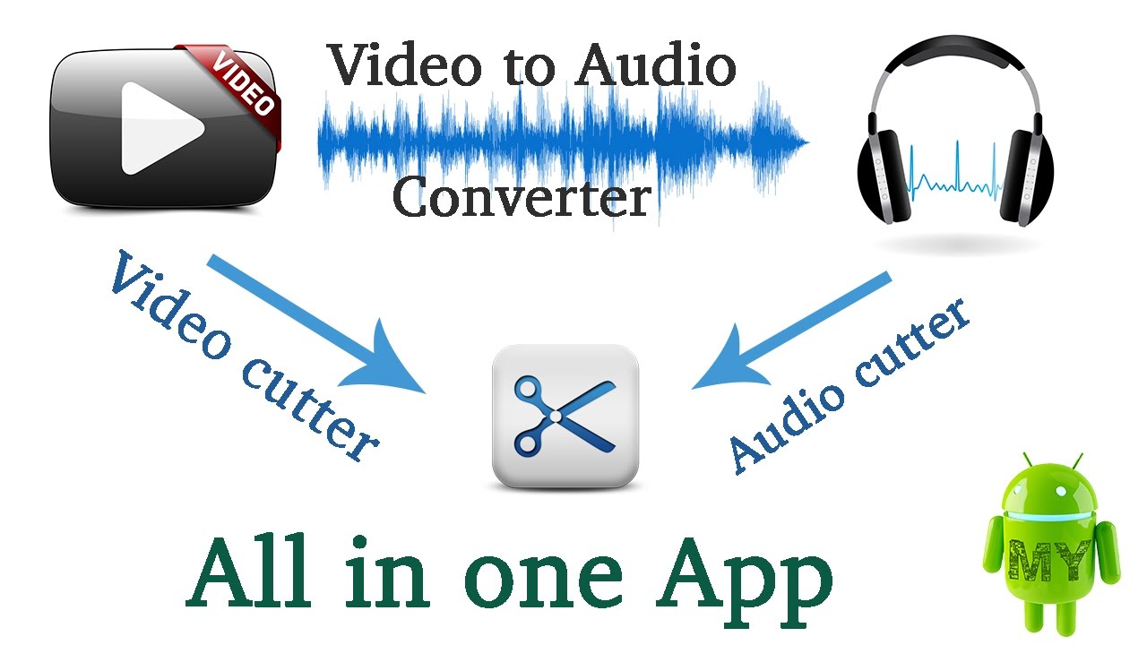 Free Download Mp3 Converter And Cutter Cutter Joiner in PC in hindi dan kasetnya di Toko Terdekat Maupun di iTunes atau Amazon Free Download Mp3 Converter And Cutter