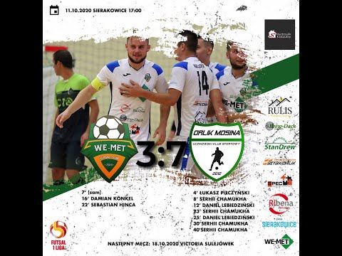 SKRÓT, WYPOWIEDZI POMECZOWE - WE-MET FUTSAL CLUB VS AMRACK CRB MRÓWKA MOSINA