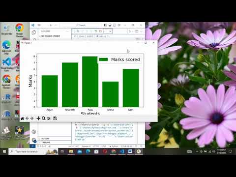 How To Working Legend Using Matplotlib In Python