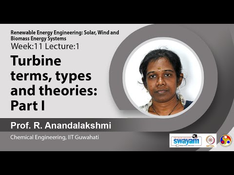 Renewable Energy Engineering Solar Wind and Biomass Energy Systems Intro Video