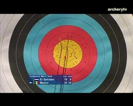 Archery World Cup 2008 - Stage 1 - Team Match #3