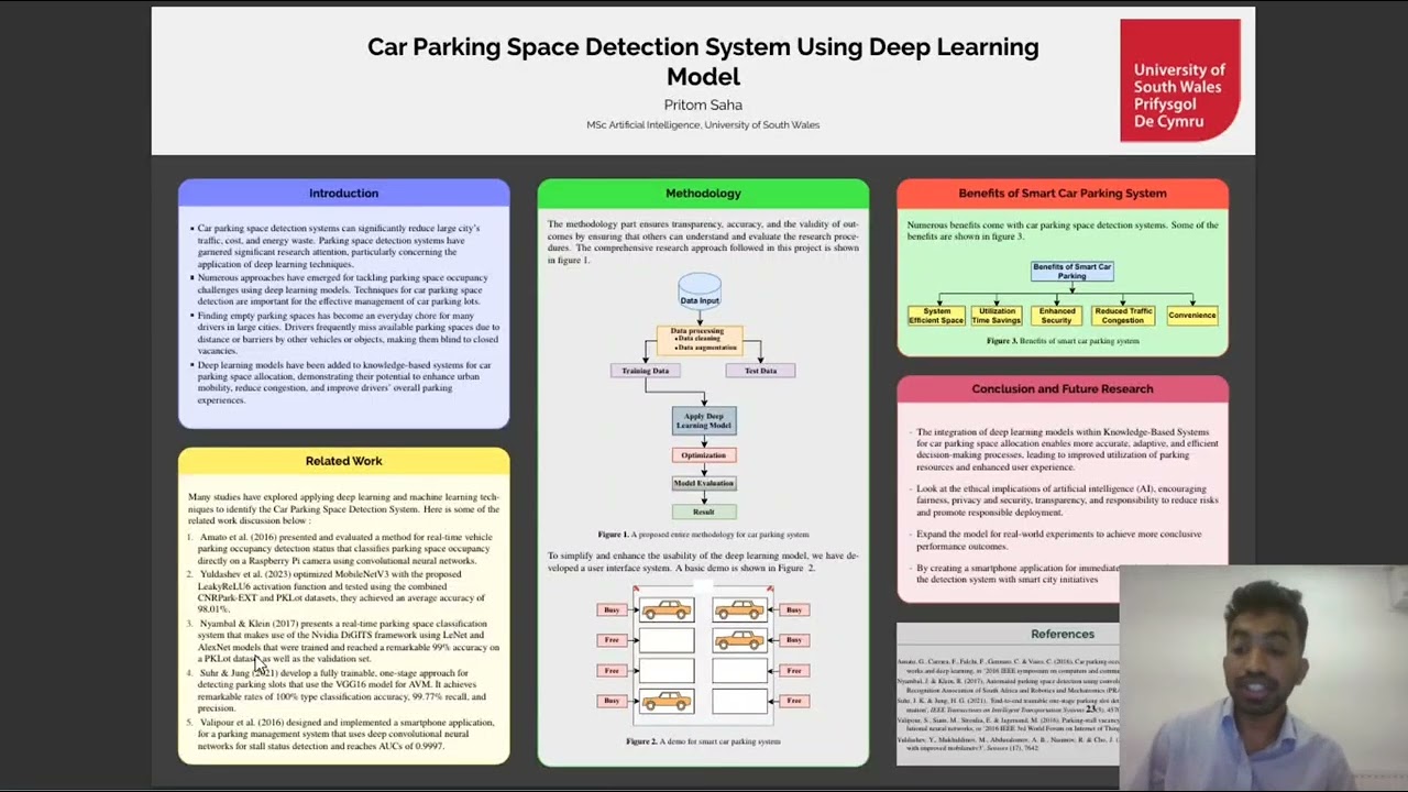 Car Parking Space Detection System Using Deep Learning Model