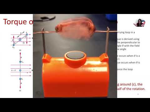 Week 11 PHY 222 - AC Generators and Back EMF