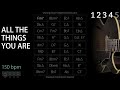 All The Things You Are Jazz Swing Feel 150 Bpm Backing Track