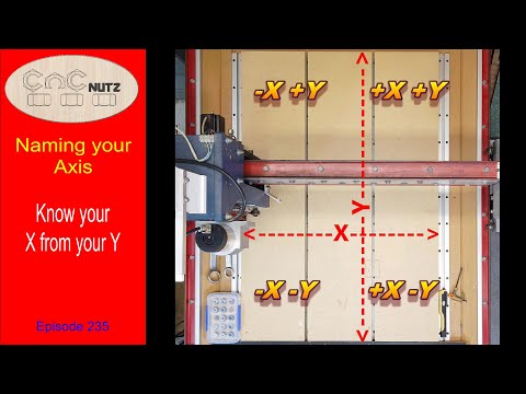 How to Name your X & Y Axis- CNCnutz Episode 235