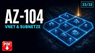 AZ-104: Azure Virtual Networks – VNet-Design, Subnetze und Public IPs einrichten