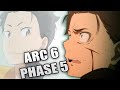 THE PERFECT NATSUKI SUBARU Re Zero Arc 6 Phase 5 Summary Analysis