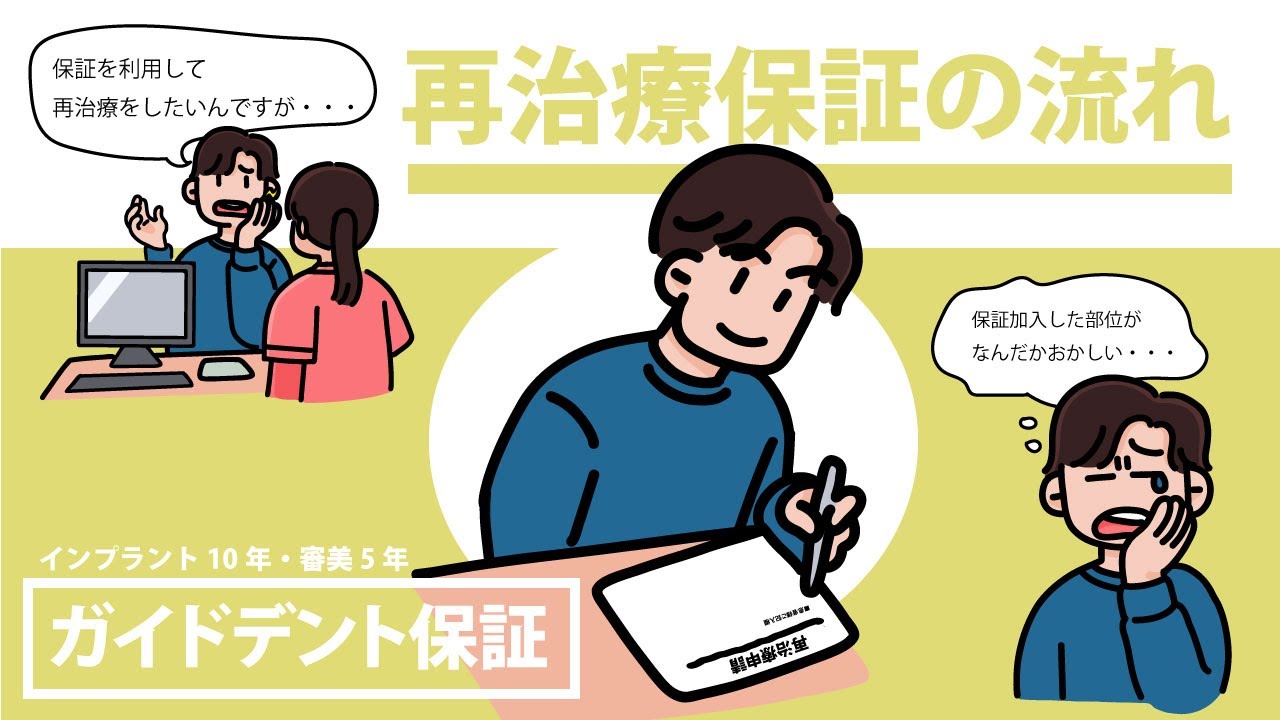 インプラントにもしものことがあったとき、再治療保証の流れ