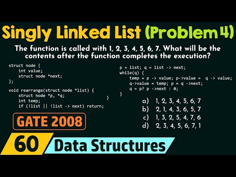 Introduction to Data Structures