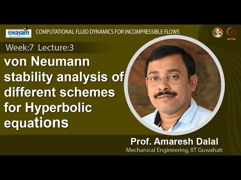 Computational Fluid Dynamics for Incompressible Flows Intro Video
