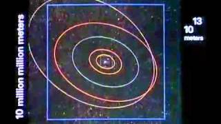 Psi Performer (Anthony Rother) - 1999 [Re-Upload]
